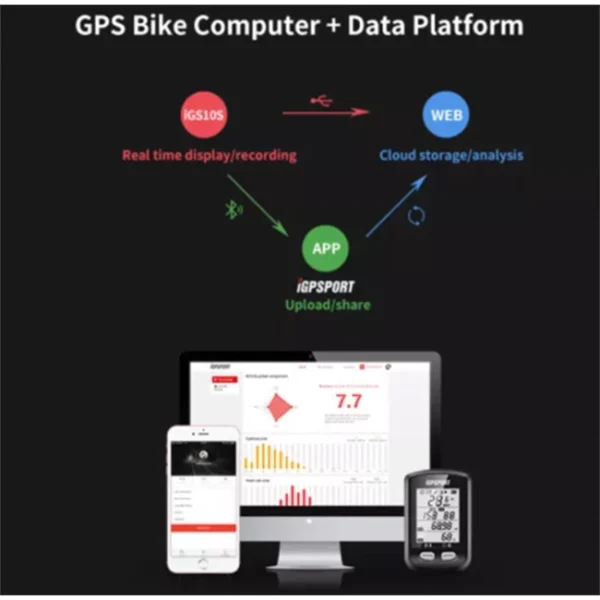 16446d557c79cb9ff05646c40294562f.webp iGS10S Bike Computer Wireless GPS Speedometer Bluetooth 5.0 IPX6 Waterproof Smart ANT Cycling Speedometer
