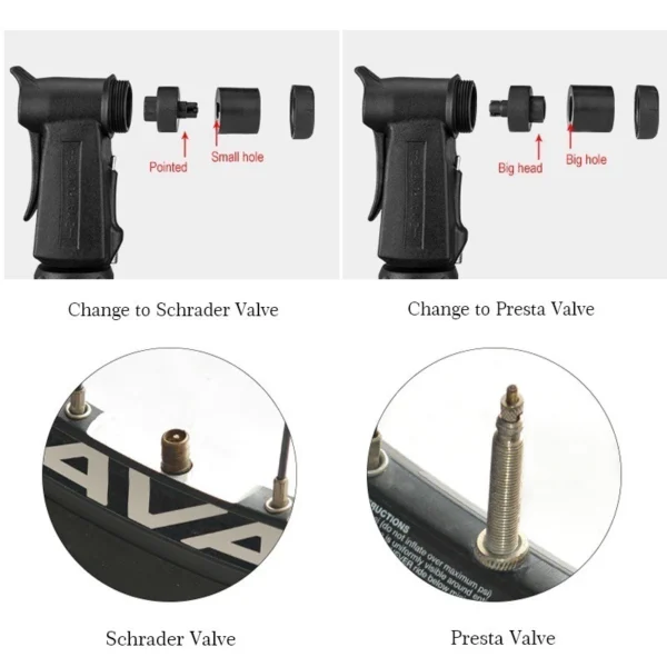 cbd232fb9d0af3a53b7e1b724b028953.webp Mini Portable Bicycle Pump L21cm W2.3cm H2.7cm